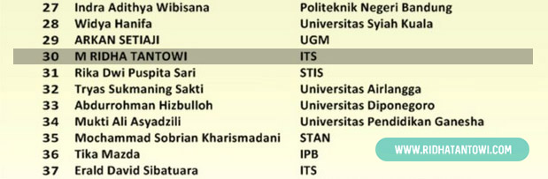 beasiswa-untuk-mahasiswa